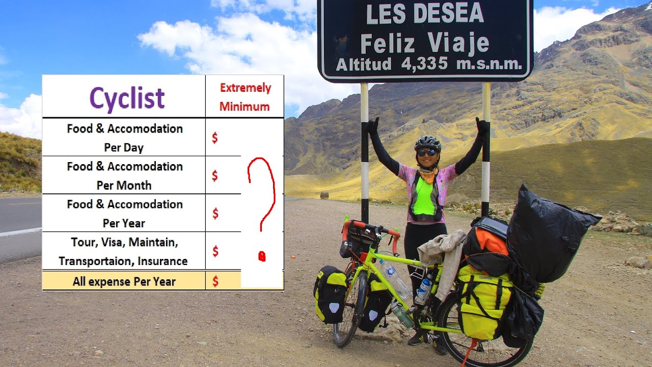 How Much Does It Cost To Cycle Around The World (Shocking result comparing to Backpacking) La