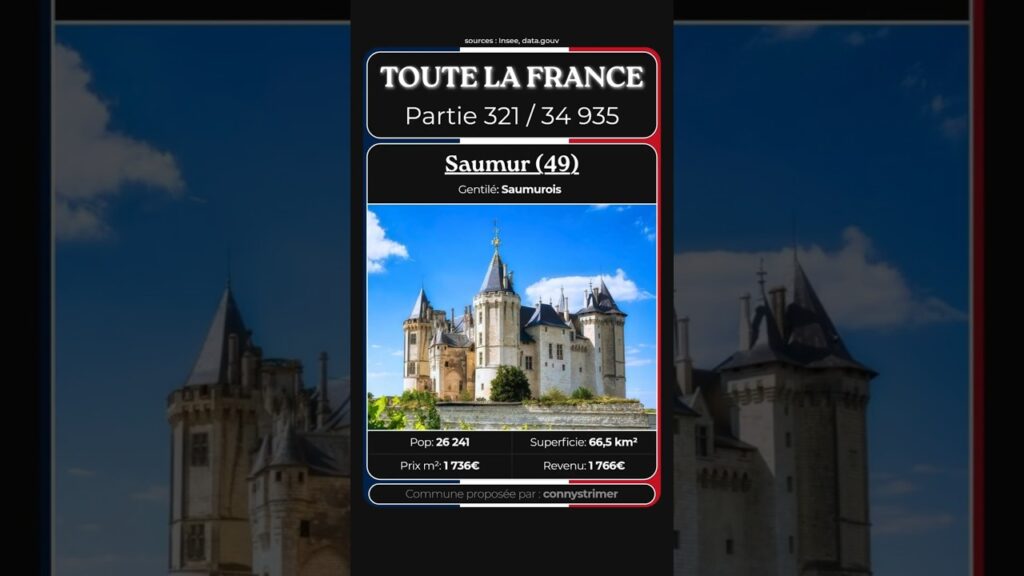 France : Saumur (49) | Partie 321 / 34 935 #shorts #france France : Saumur (49) | Partie 321 / 34 935 #shorts #france
