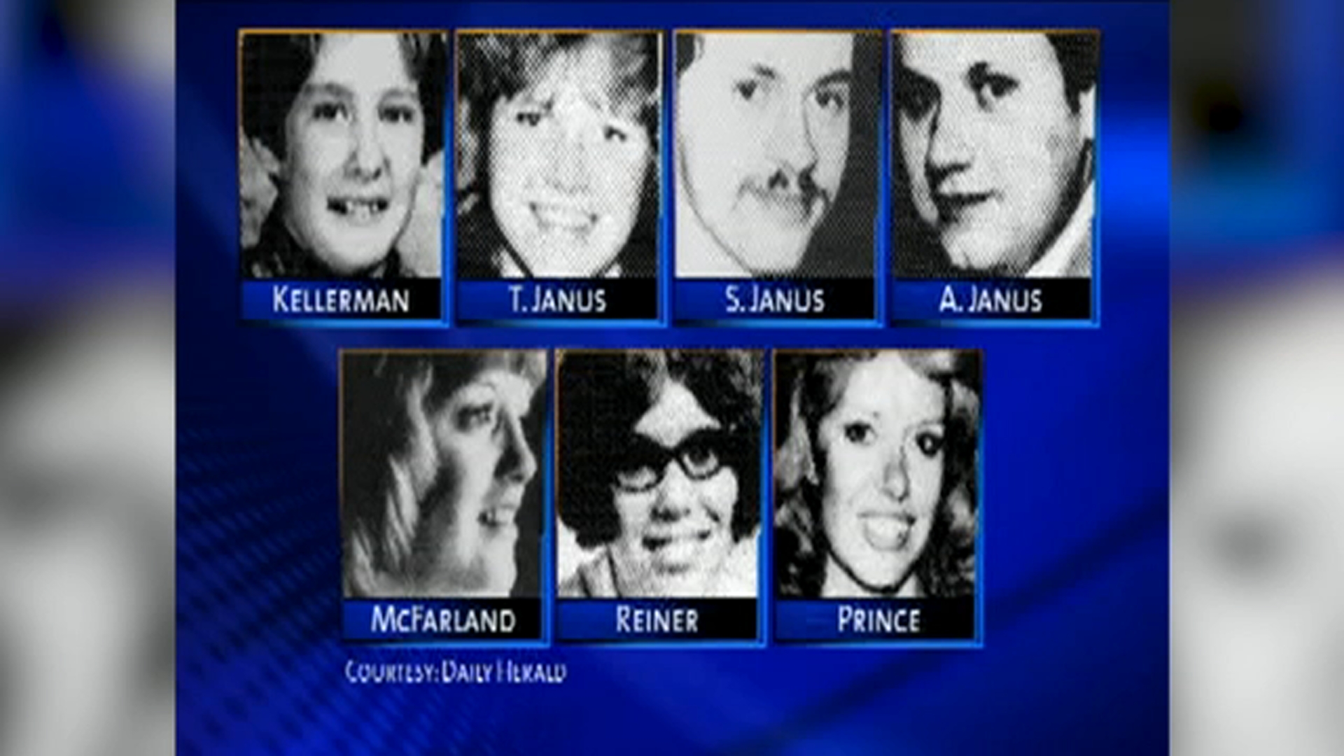 7 people died within 24 hours after taking cyanide-laced Tylenol in September 1982