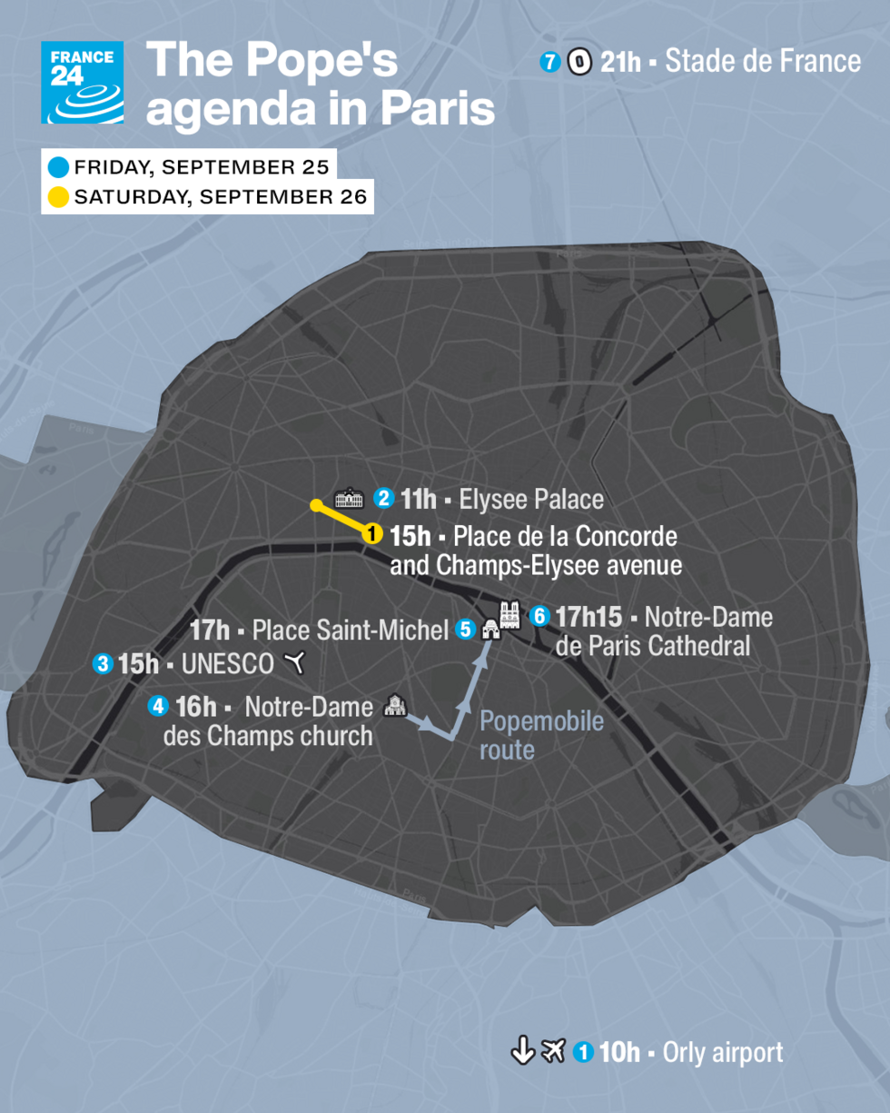 A busy schedule for the pontiff in Paris.