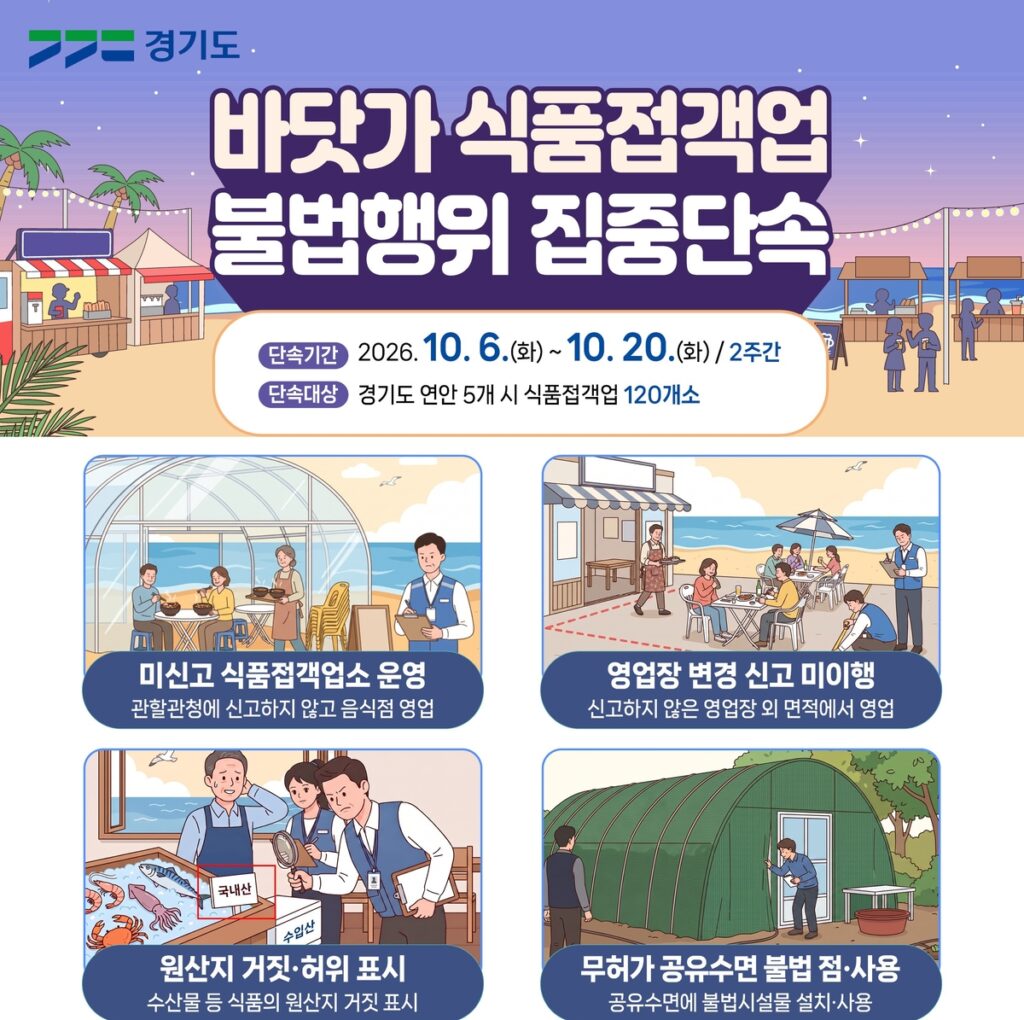 Gyeonggi Cracks Down on Illegal Coastal Restaurants Photo courtesy of the Gyeonggi Province Special Judicial Police Unit - Seoul Economic Daily Society News from South Korea