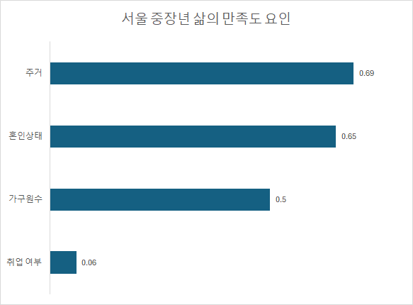 사진설명
