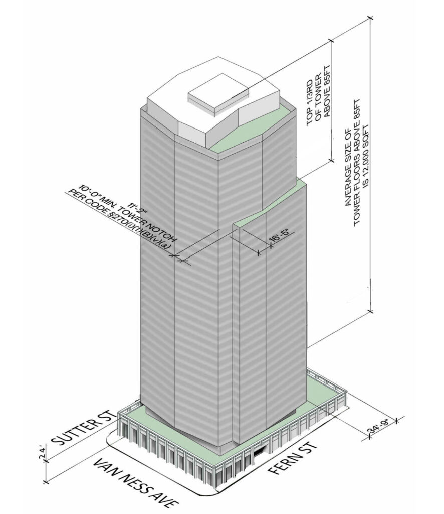 36-Story Tower Proposed For 1301 Van Ness Avenue, San Francisco San Francisco YIMBY